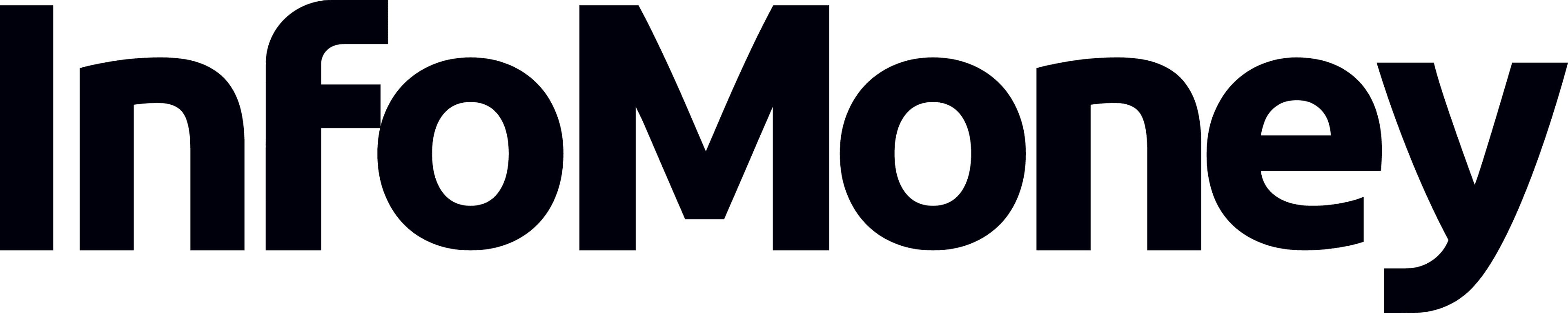 InfoMoney